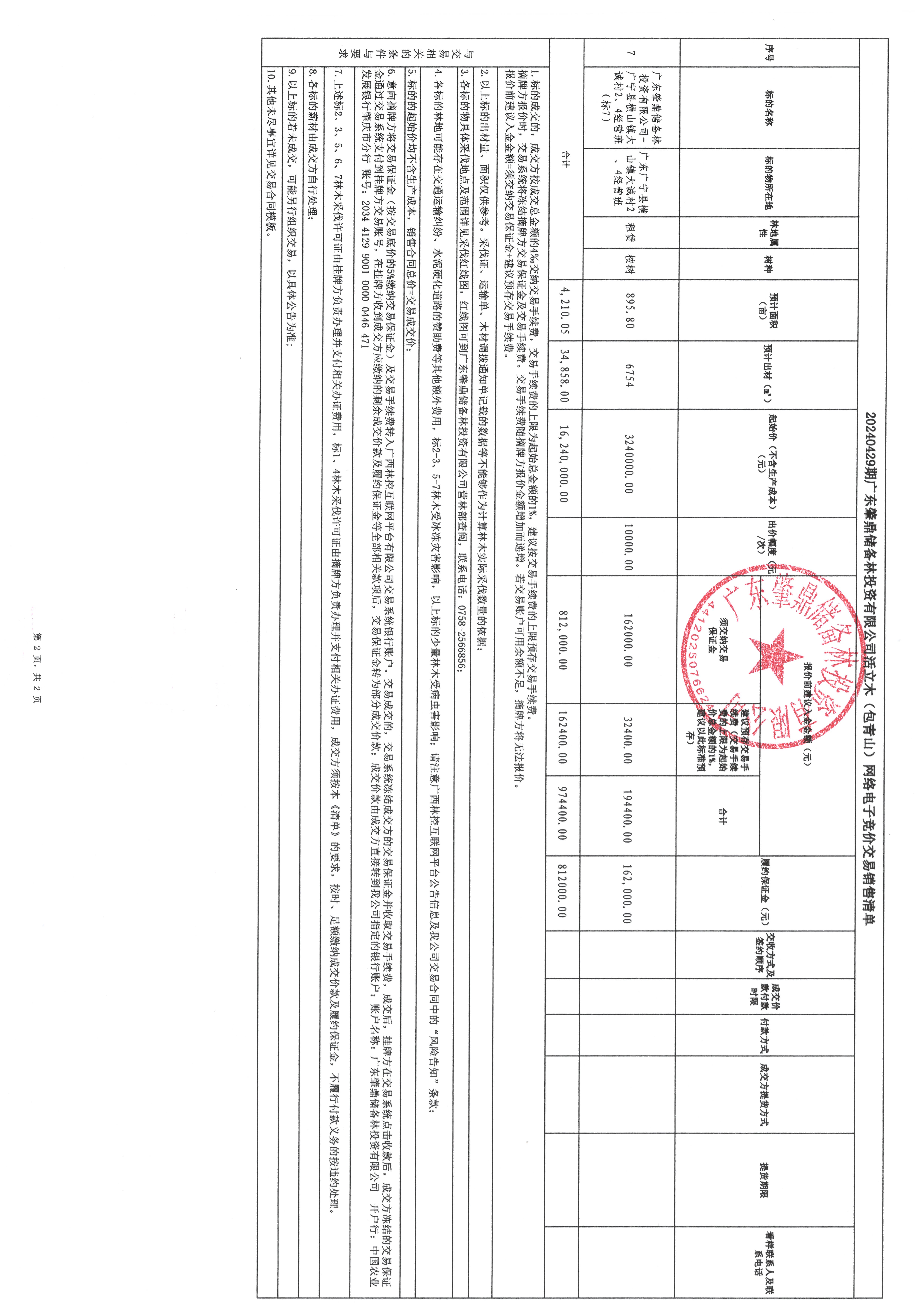 S28C-6i24042611160_0002