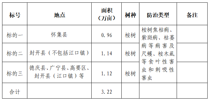 微信图片_20260302173306_1259_114